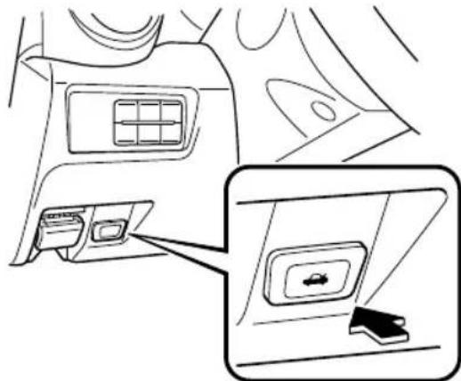 MAZDA MX-5 (2020) - Using the remote release button - 1