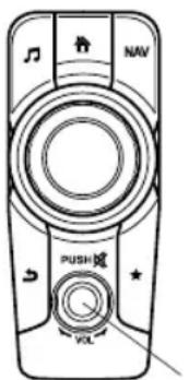 MAZDA MX-5 (2020) - Volume dial operation - 1