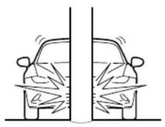 MAZDA MX-5 (2020) - Limitations to front/near front collision detection: - 1
