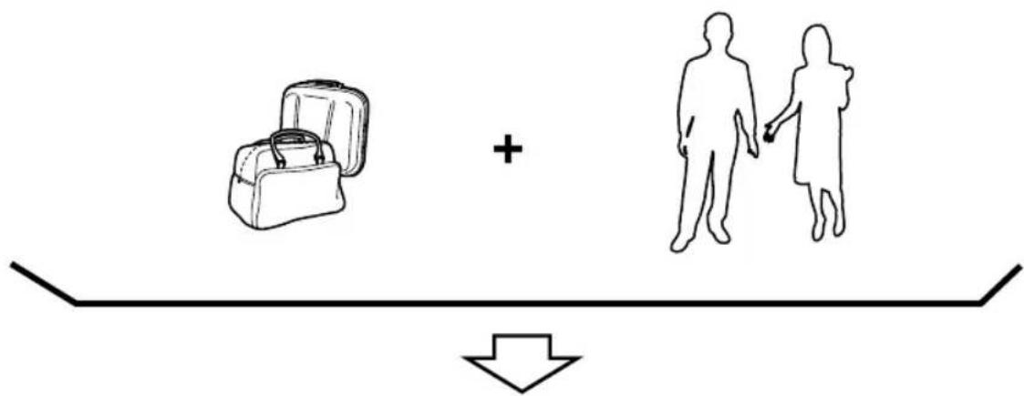 Diagram showing a person holding two bags and a man holding two hands, with a plus sign and a downward arrow below.