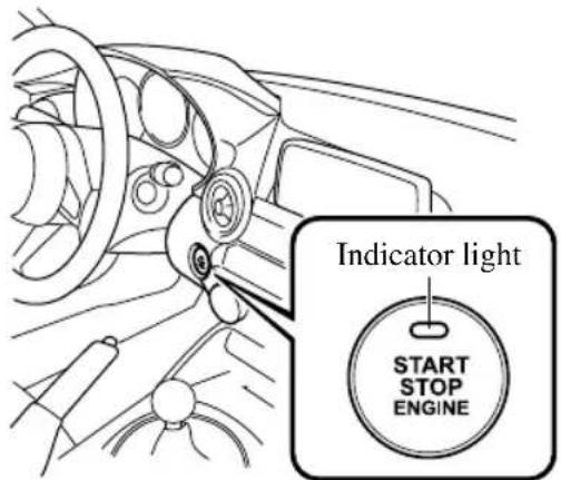 Indicator light START STOP ENGINE