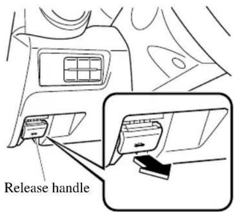 Release handle