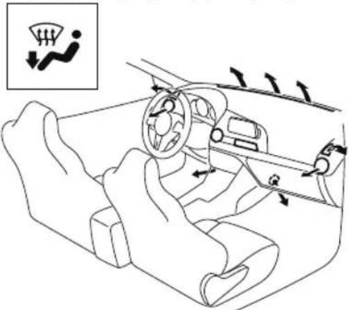Diagram of car steering wheel and dashboard with directional arrows indicating traffic flow, including a warning symbol.