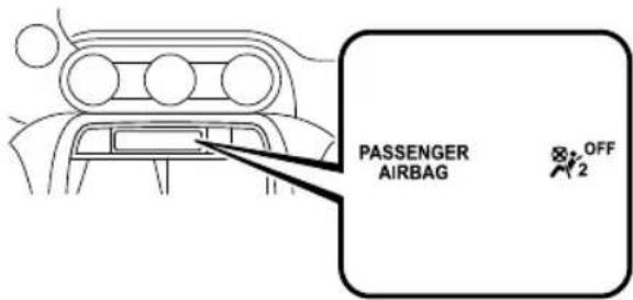 PASSENGER AIRBAG OFF