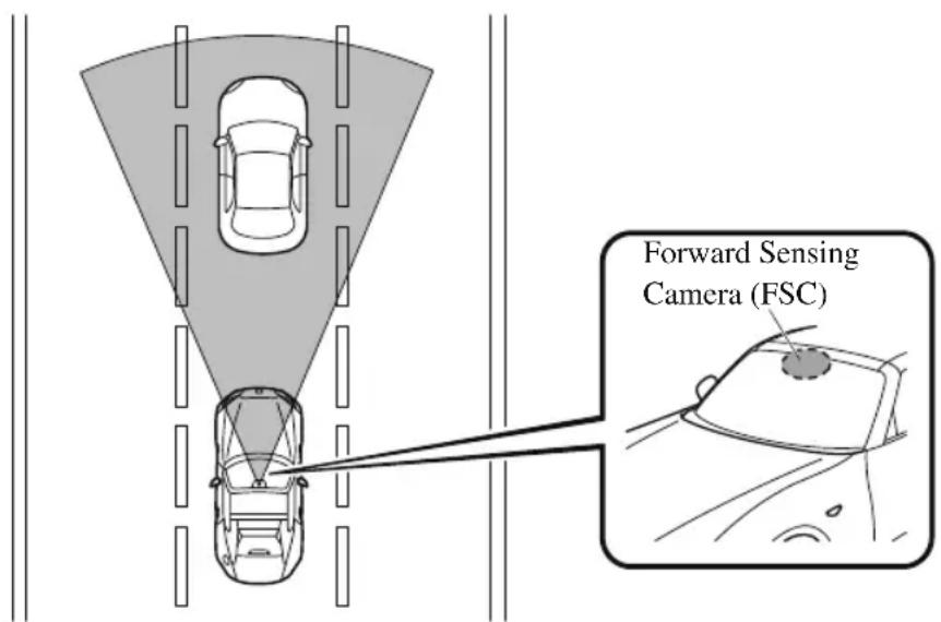 Forward Sensing Camera (FSC)