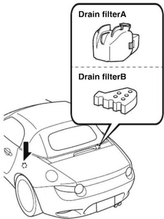 Drain filterA Drain filterB