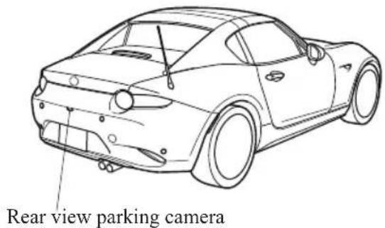 Rear view parking camera