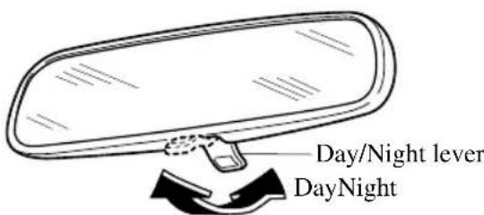 Day/Night lever DayNight