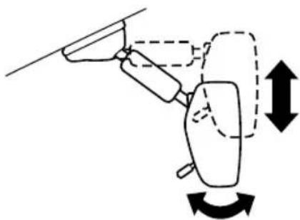 MAZDA MX-5 (2020) - Rearview mirror adjustment - 1