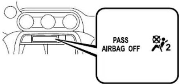 PASS AIRBAG OFF 2