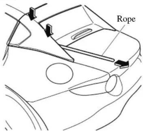 Rope