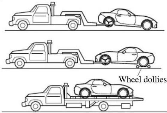 Wheel dollies