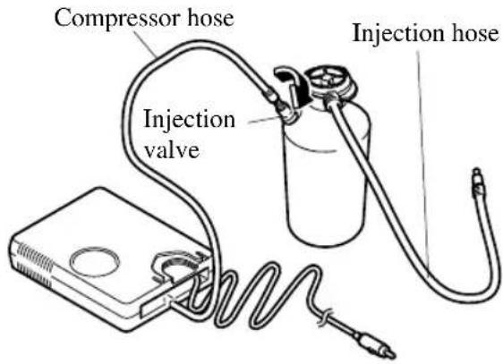 Compressor hose Injection valve Injection hose