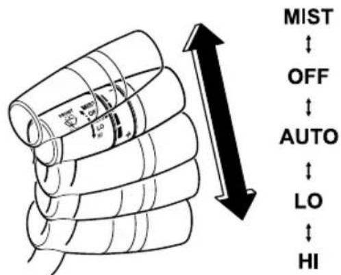 MIST ↓ OFF ↓ AUTO ↑ LO ↓ HI