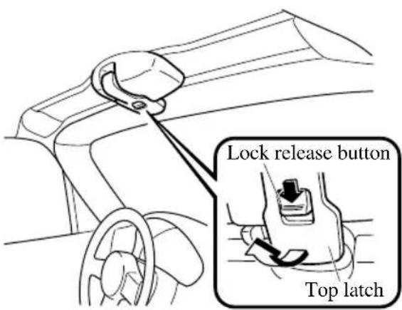 Lock release button Top latch