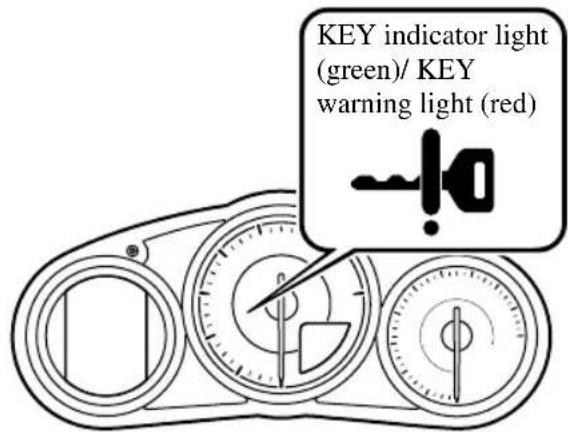 KEY indicator light (green)/ KEY warning light (red)