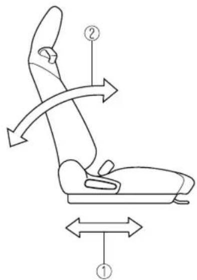 Diagram of car seat with directional arrows indicating movement or force, labeled with numbers ① and ②.