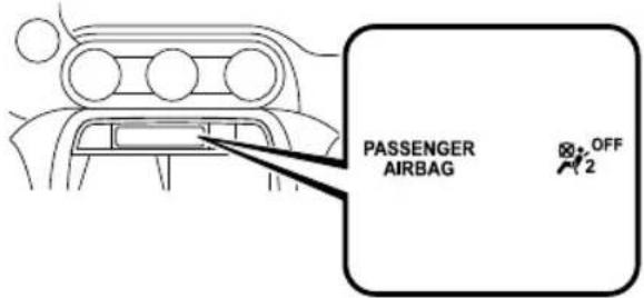 PASSENGER AIRBAG OFF 2