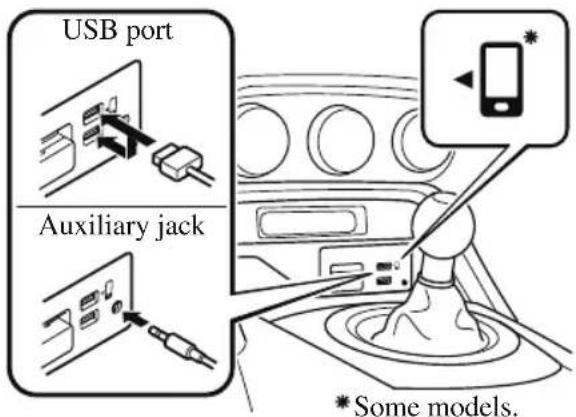USB port Auxiliary jack *Some models.