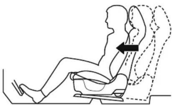 MAZDA MX-5 (2020) - Adjusting the seat position forward and back (sliding) - 2