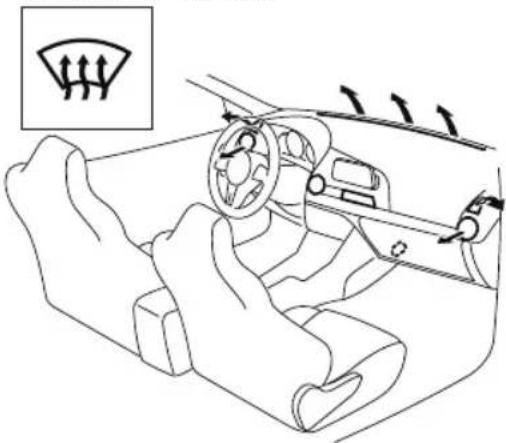 Diagram of a car's steering wheel and dashboard with directional arrows indicating flow or movement, accompanied by a magnified view of the wheel.