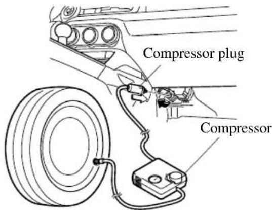 Compressor plug Compressor
