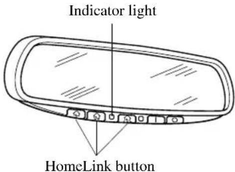 Indicator light HomeLink button