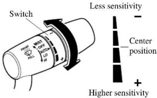 Switch FRONT MUST OFF AUTO LO H + - Less sensitivity - Center position + Higher sensitivity