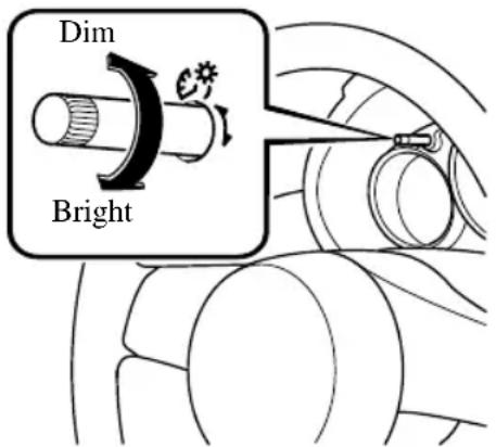 Dim Bright