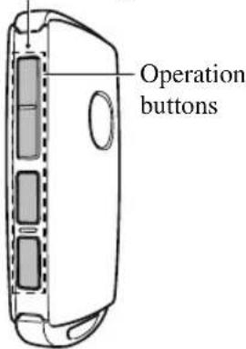 Operation buttons