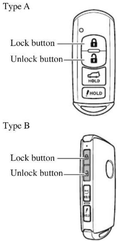 Type A Lock button Unlock button HOLD HOLD Type B Lock button Unlock button