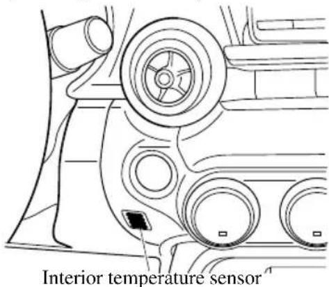 Interior temperature sensor