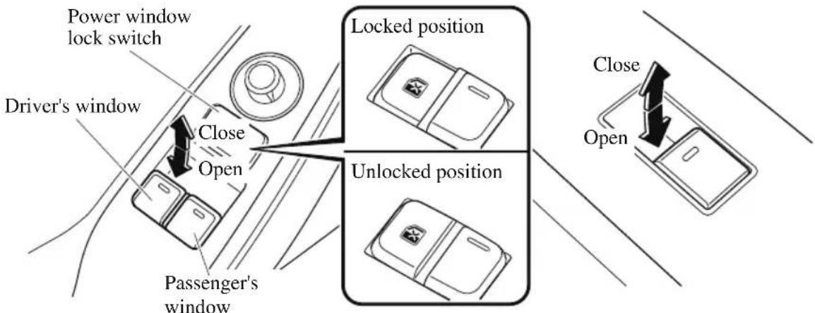 Power window lock switch Driver's window Close Open Passenger's window Locked position Unlocked position Close Open