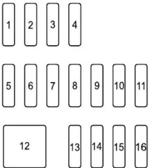 1 2 3 4 5 6 7 8 9 10 11 12 13 14 15 16