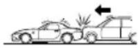 MAZDA MX-5 (2020) - SRS Air Bag Deployment Criteria - 4