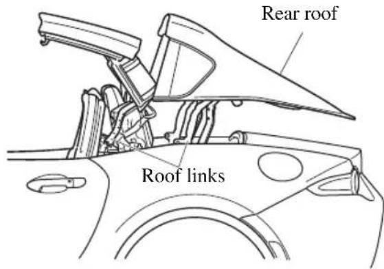 Rear roof Roof links