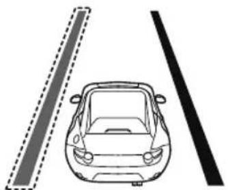MAZDA MX-5 (2020) - ▼ Lane Departure Warning System (LDWS) Display\* - 1