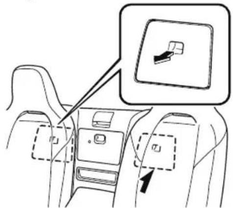 Diagram showing car interior with labeled buttons and a magnified inset highlighting a specific button.