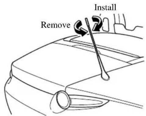 Remove Install
