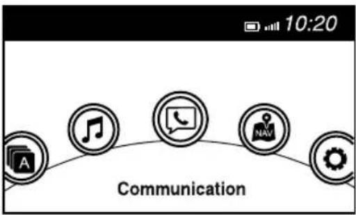 10:20 Communication