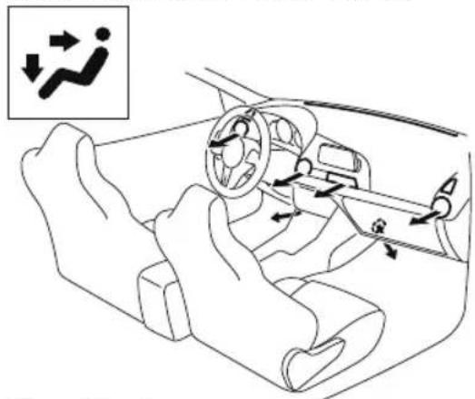 Diagram showing car steering wheel and dashboard with directional arrows indicating movement, accompanied by a small inset image of a person walking.
