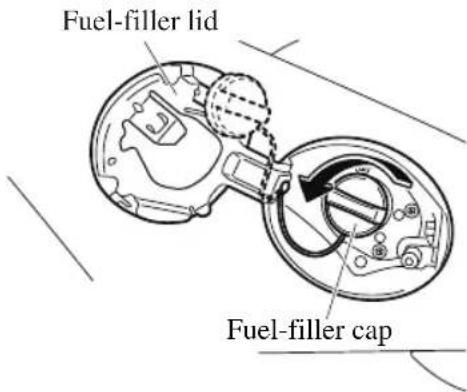 Fuel-filler lid Fuel-filler cap