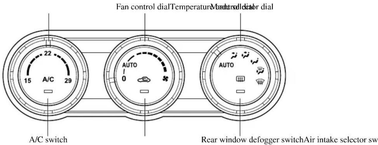 Fan control dial Temperature A/C switch AUTO 0 AUTO Rear window defogger switchAir intake selector sw