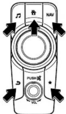 NAV PUSH VOL