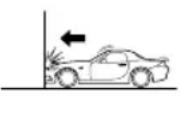 MAZDA MX-5 (2020) - SRS Air Bag Deployment Criteria - 1