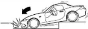 MAZDA MX-5 (2020) - SRS Air Bag Deployment Criteria - 7