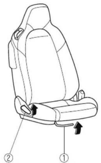 Diagram of a car seat with labeled parts and directional arrows indicating movement or force points.