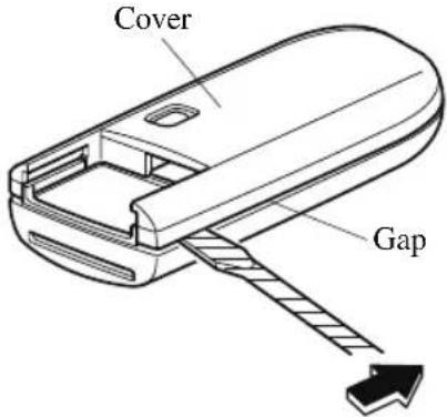 Cover Gap