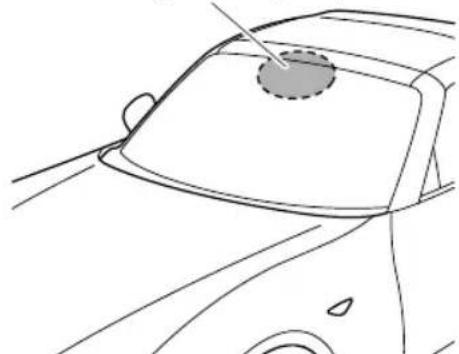 MAZDA MX-5 (2020) - Forward Sensing Camera (FSC) ^* - 1