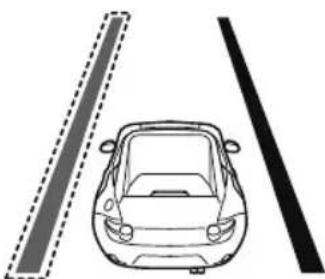 MAZDA MX-5 (2020) - Indication on display - 1